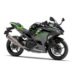 Kawasaki Ninja 400 Performance